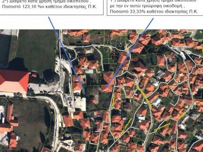 ΤΡΙΩΡΟΦΗ ΟΙΚΟΔΟΜΗ_ΜΕΤΣΟΒΟ